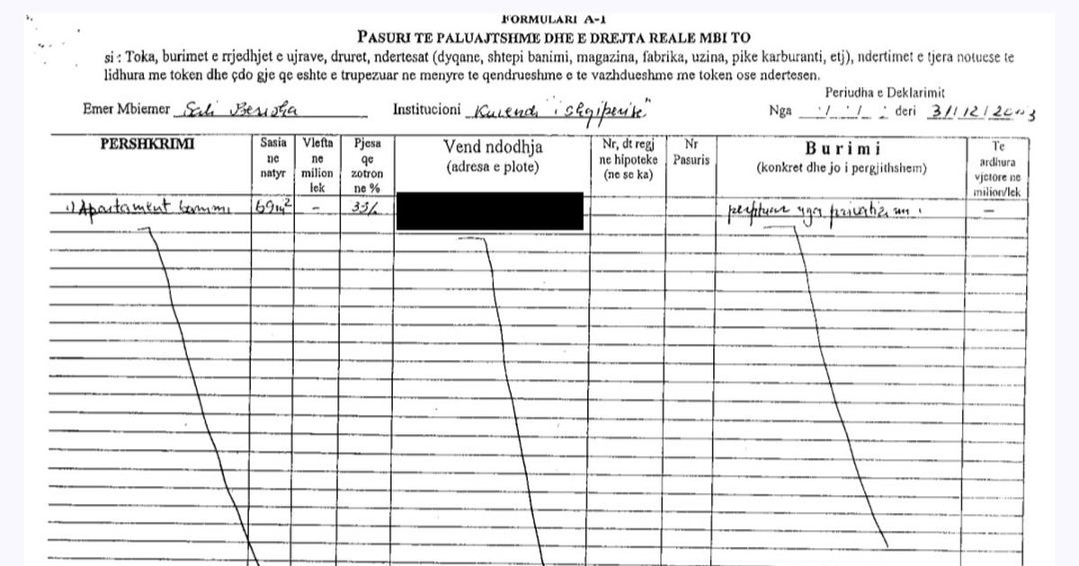 Çfarë fshehin pasuritë e familjes Berisha? Shumë të pathëna!